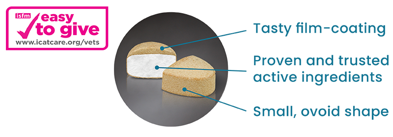 Milpro_Tasty Tablet.png