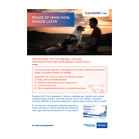 Testosterone Assay Information